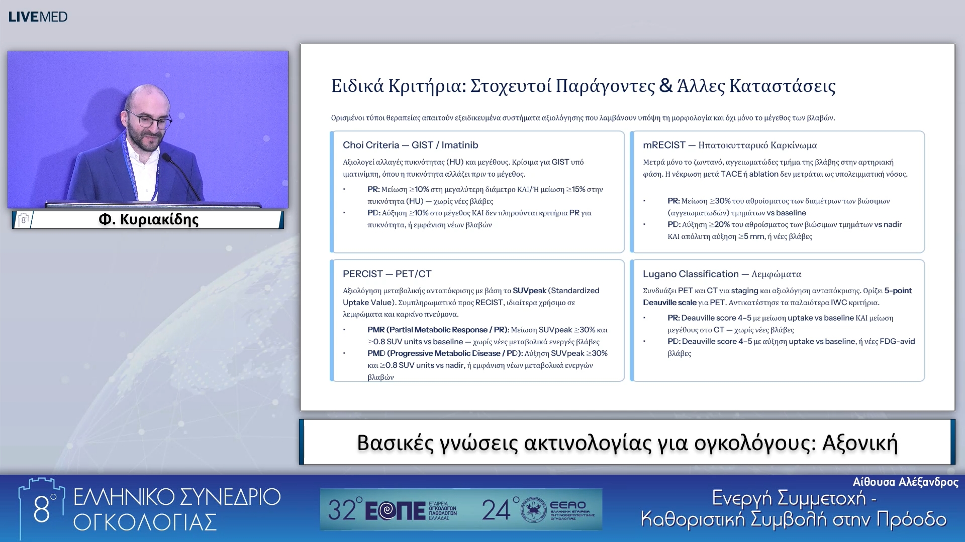 007 Φ. Κυριακίδης - Αξονική.