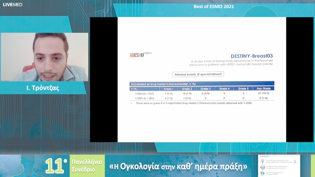 20 Ι. Τρόντζας - Best of ESMO 2021 