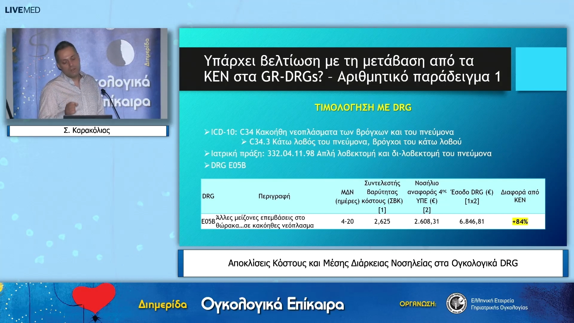 06 Σ. Καρακόλιας - Αποκλίσεις Κόστους και Μέσης Διάρκειας Νοσηλείας στα Ογκολογικά DRG