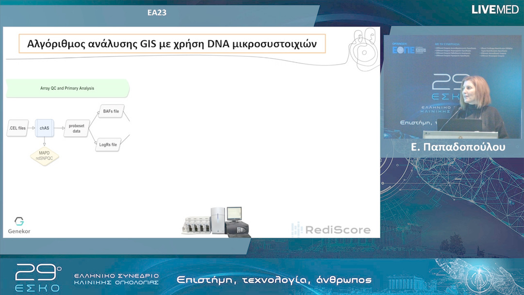 18 Ε. Παπαδοπούλου - ΕΑ23: RediScore: επικύρωση αλγόριθμου για την αξιολόγηση του HRD.