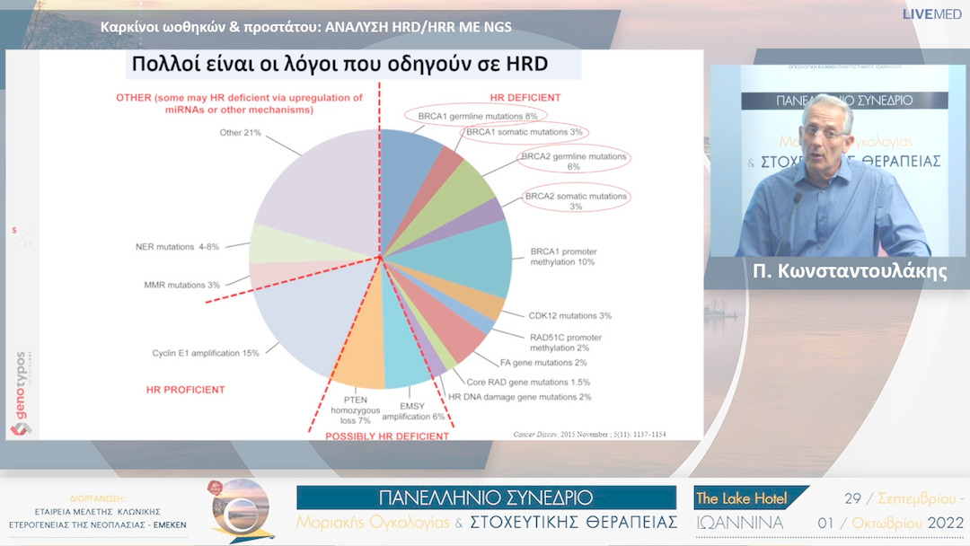 19 Π. Κωνσταντουλάκης - Καρκίνοι ωοθηκών & προστάτου: ΑΝΆΛΥΣΗ ΗRD/HRR ΜΕ NGS 