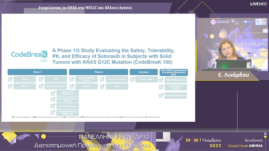 08 Ε. Λινάρδου - Στοχεύοντας το KRAS στο NSCLC και άλλους όγκους.
