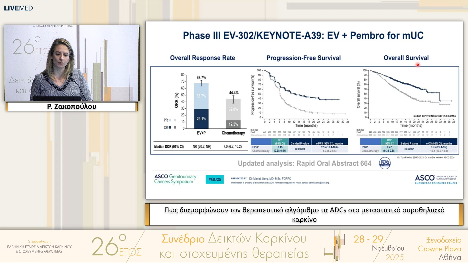 25 Ρ. Ζακοπούλου - Πώς διαμορφώνουν τον θεραπευτικό αλγόριθμο τα ADCs στο μεταστατικό ουροθηλιακό καρκίνο 