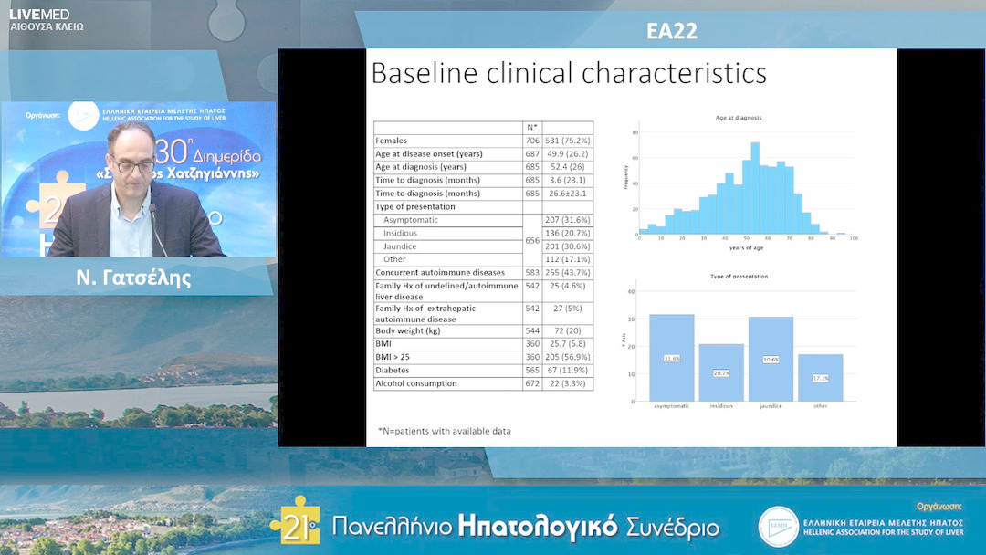 09 Ν. Γατσέλης - ΕΑ22: Η αυτοάνοση ηπατίτιδα στην Ελλάδα: πρόδρομα αποτελέσματα από την Ελληνική Ομάδα Μελέτης αυτοάνοσων νοσημάτων ήπατος της Ελληνικής Εταιρείας Μελέτης Ήπατος.