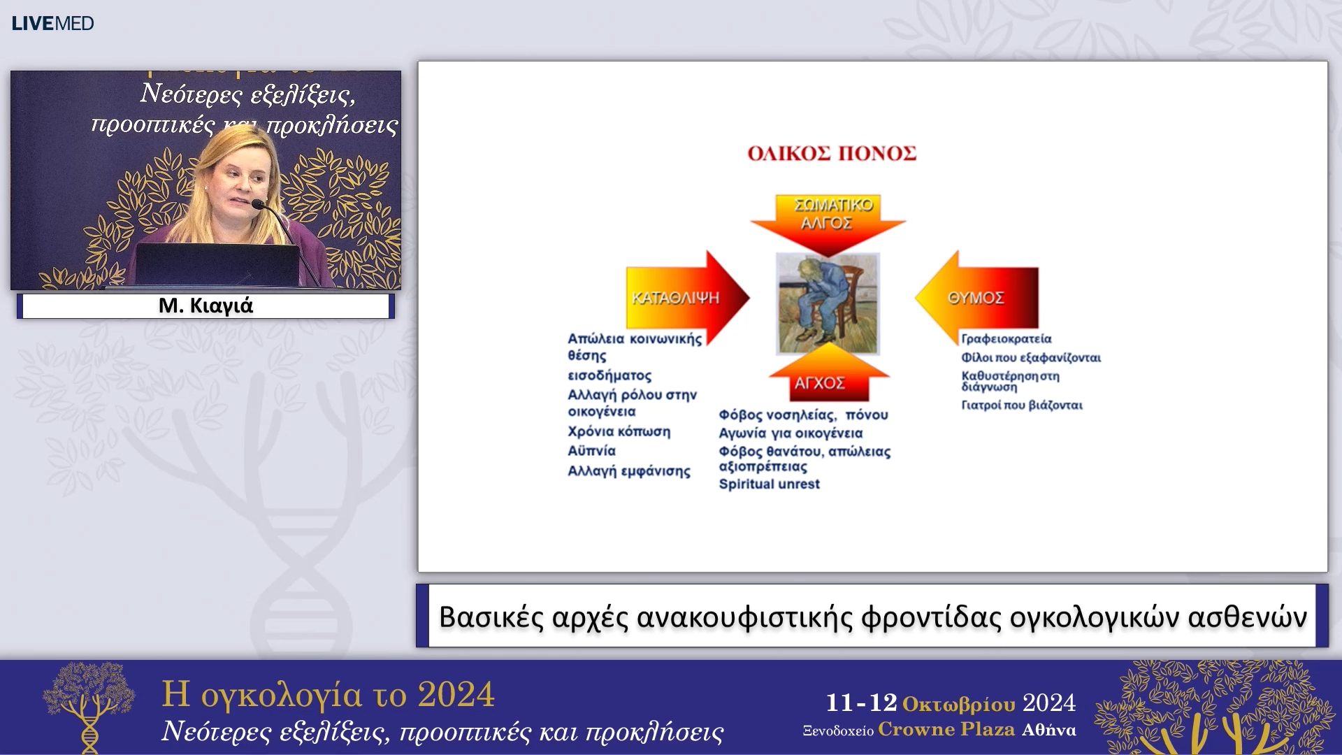 13 Μ. Κιαγιά - Βασικές αρχές ανακουφιστικής φροντίδας ογκολογικών ασθενών 