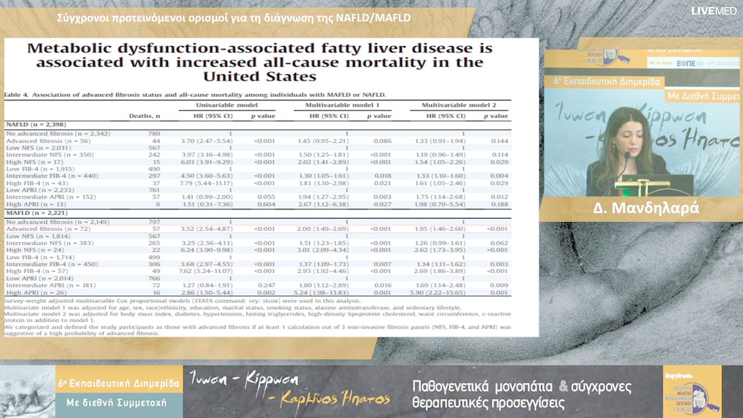 01 Δ. Μανδηλαρά - Σύγχρονοι προτεινόμενοι ορισμοί για τη διάγνωση της NAFLD/MAFLD 