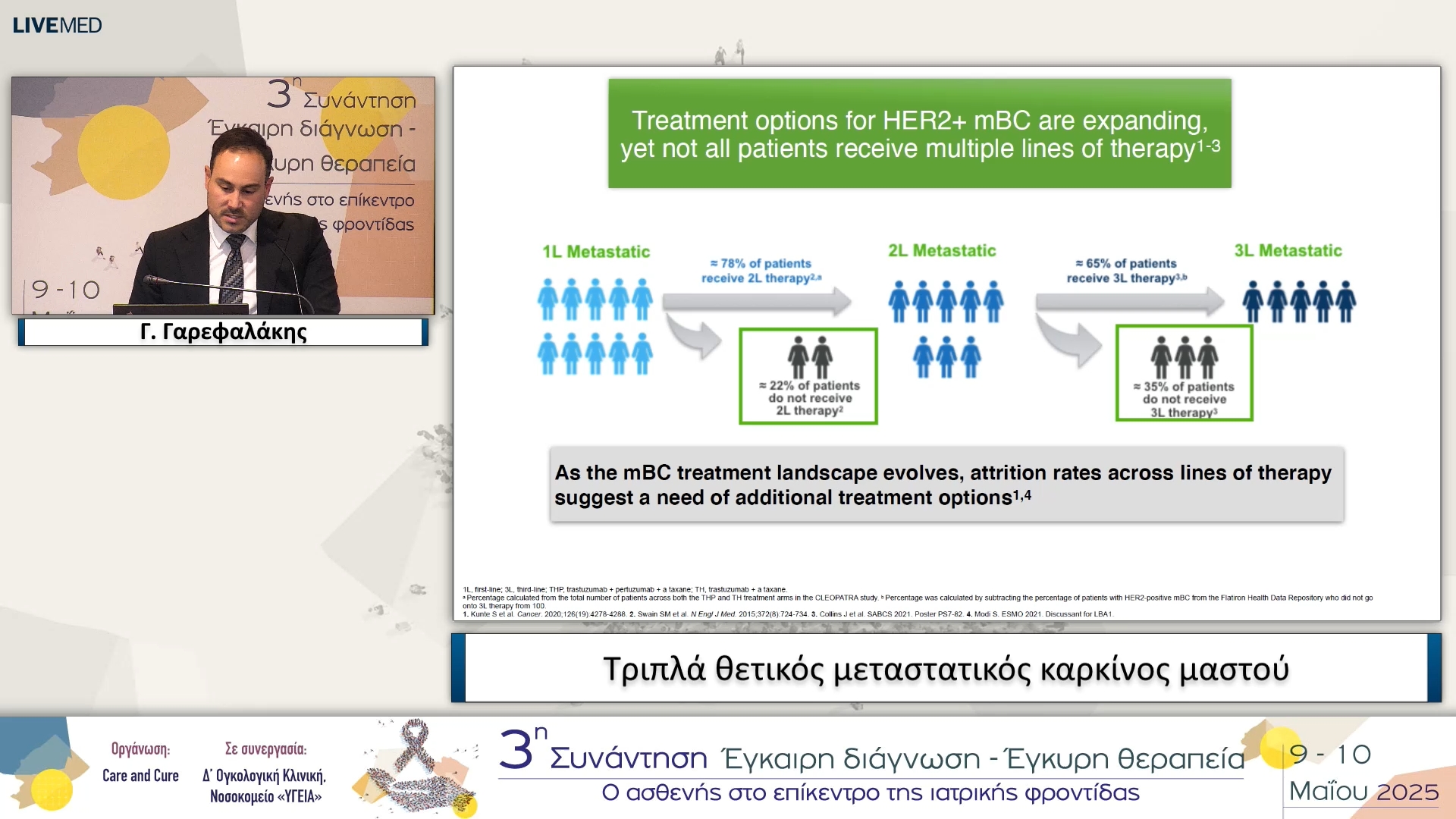 15 Γ. Γαρεφαλάκης - Τριπλά θετικός μεταστατικός καρκίνος μαστού