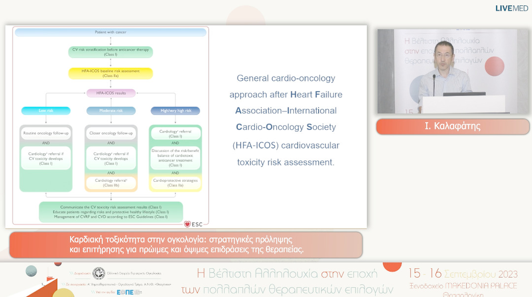 05 Ι. Καλαφάτης - Καρδιακή τοξικότητα στην ογκολογία: στρατηγικές πρόληψης και επιτήρησης για πρώιμες και όψιμες επιδράσεις της θεραπείας.