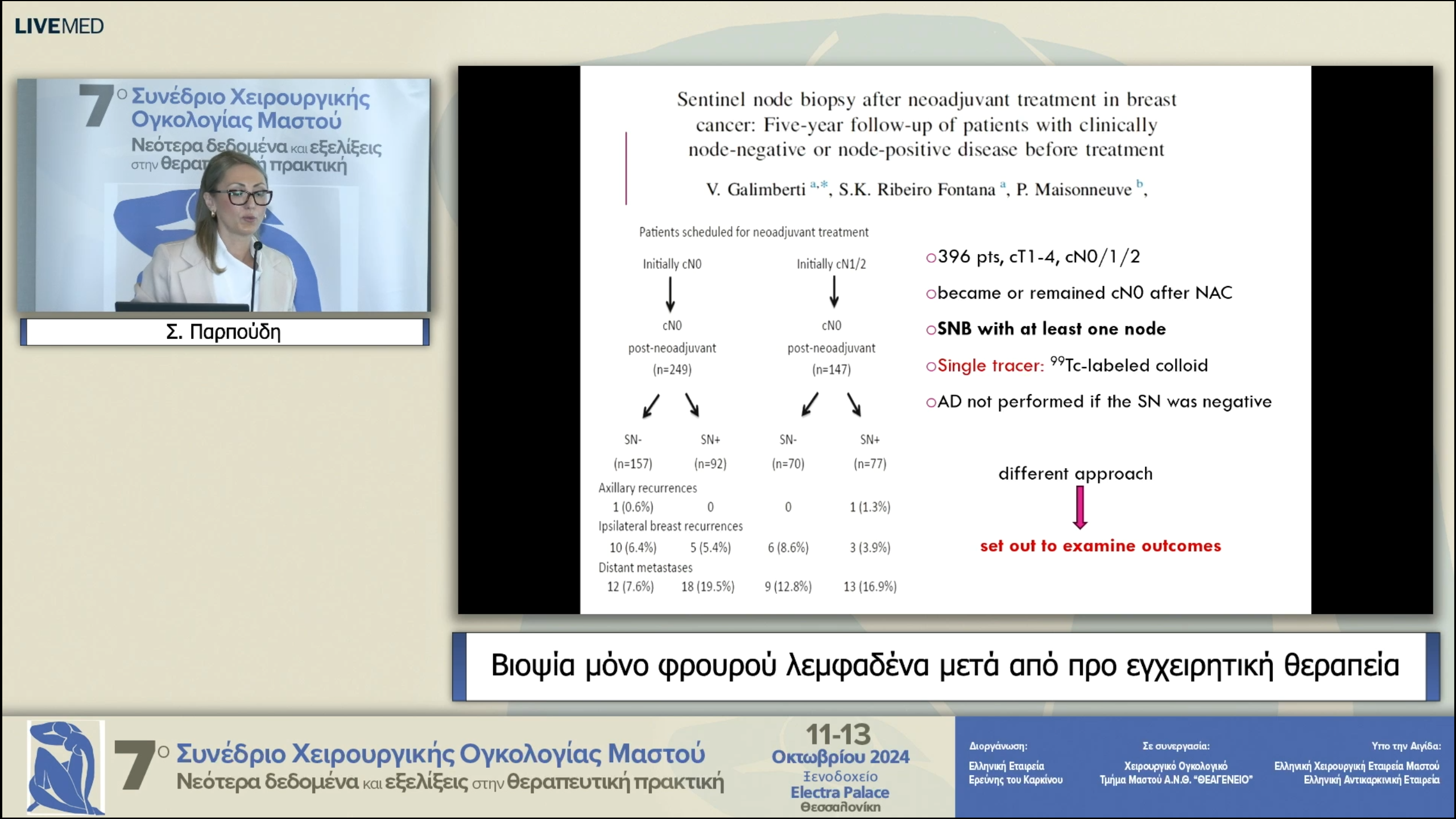 21 Σ. Παρπούδη - Βιοψία μόνο φρουρού λεμφαδένα μετά από προ εγχειρητική θεραπεία 