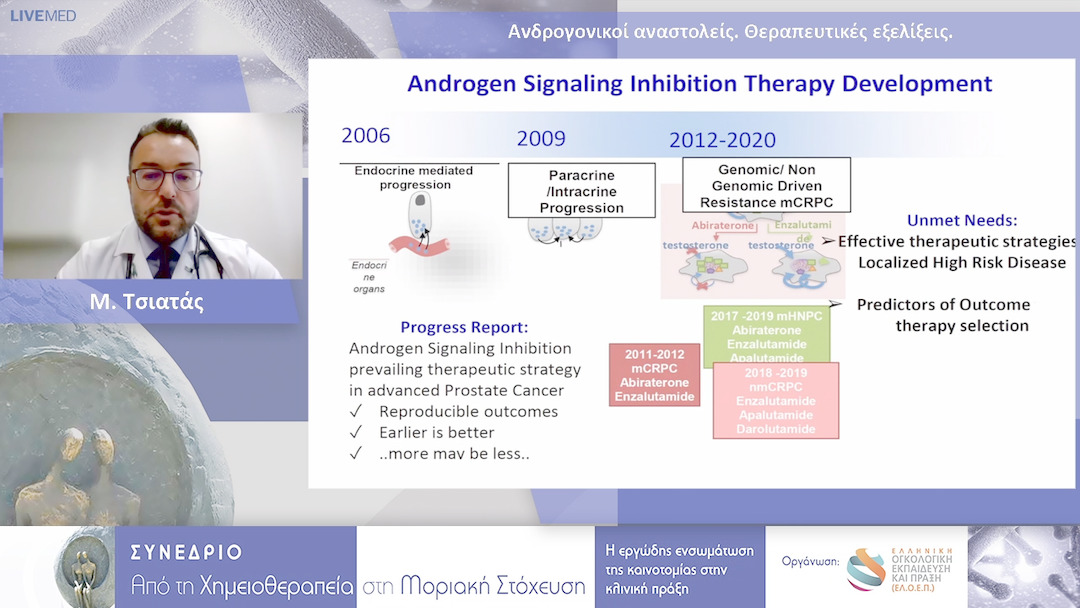 03  Μ. Τσιατάς - Ανδρογονικοί αναστολείς. Θεραπευτικές εξελίξεις.
