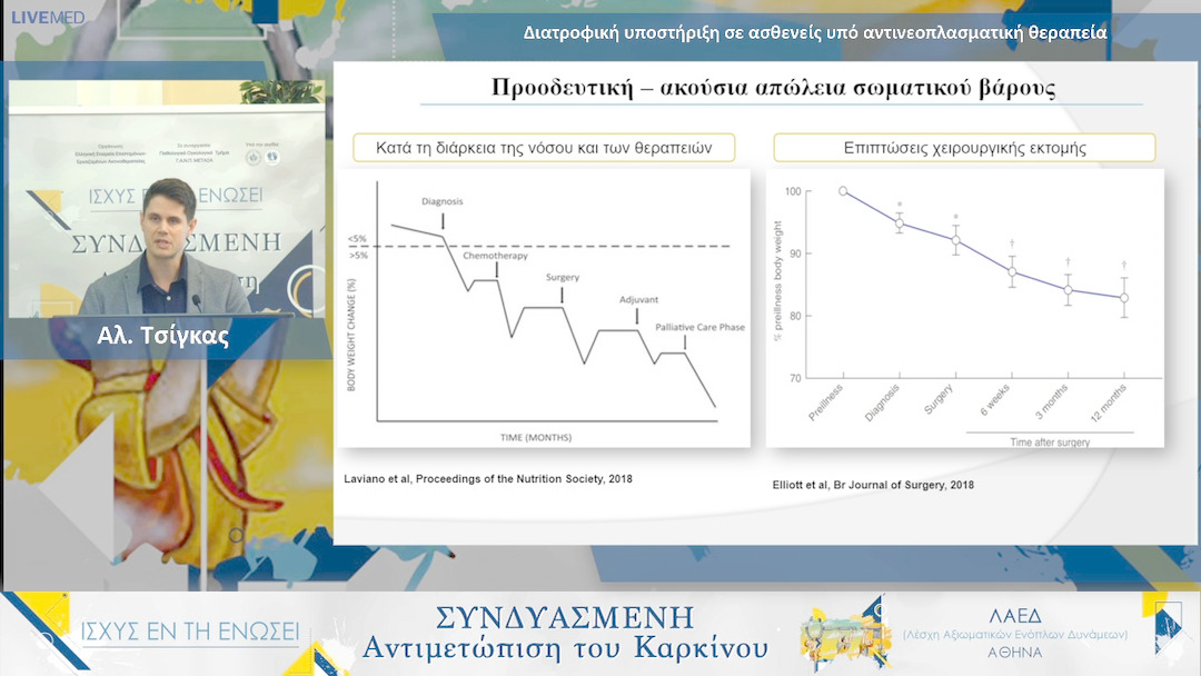 04  Αλ. Τσίγκας - Διατροφική υποστήριξη σε ασθενείς με υπό αντινεοπλασματική θεραπεία 