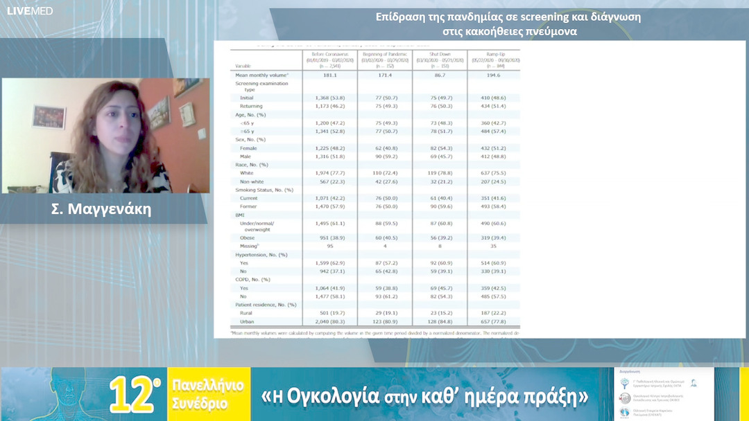 02 Σ. Μαγγενάκη - Επίδραση της πανδημίας σε screening και διάγνωση στις κακοήθειες πνεύμονα