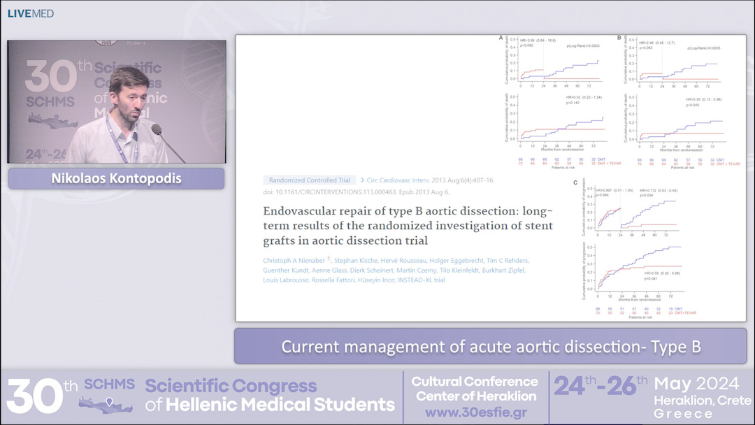 02 Nikolaos Kontopodis - Current management of acute aortic dissection- Type B