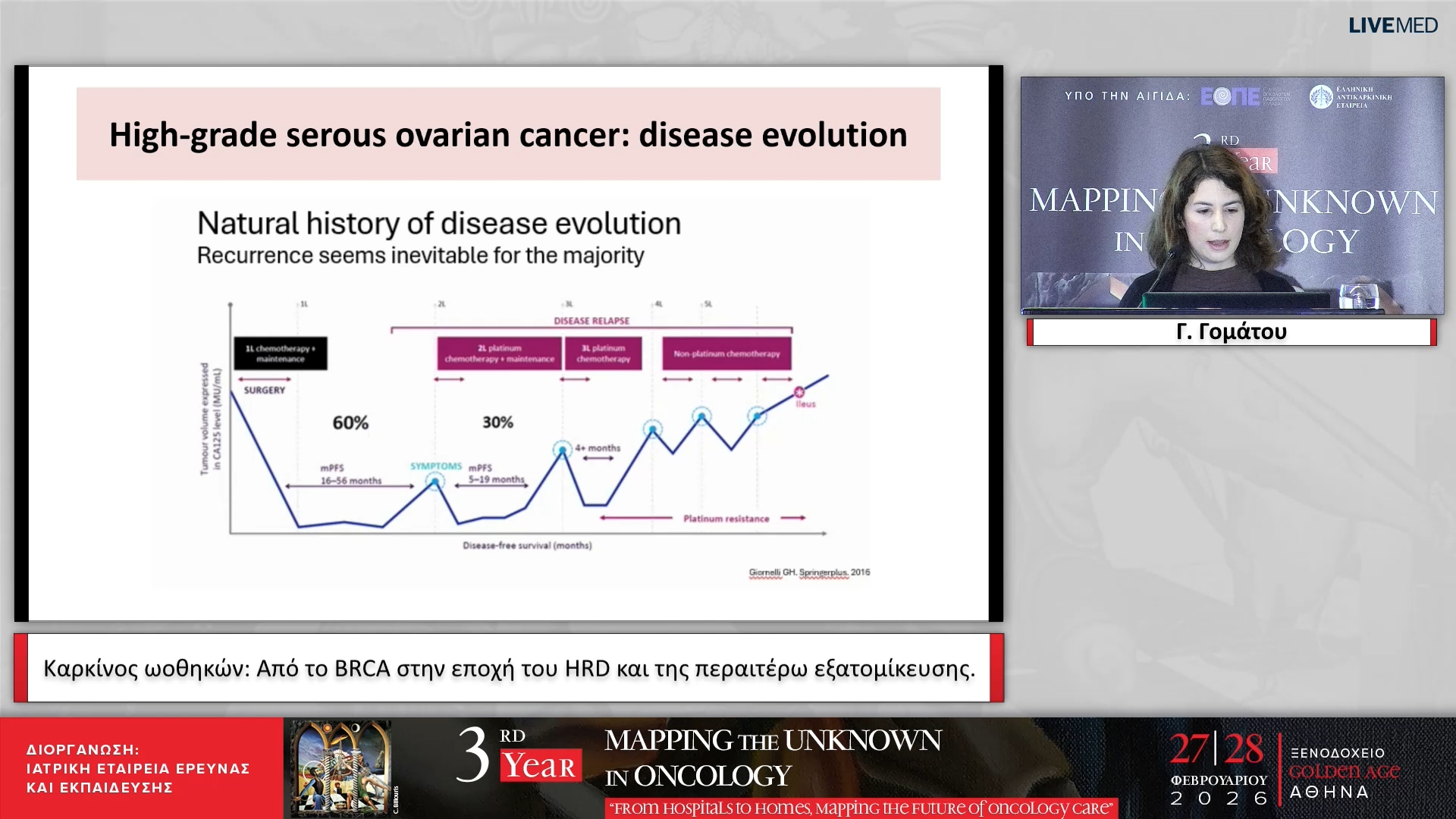 03 Γ. Γομάτου - Καρκίνος ωοθηκών: Από το BRCA στην εποχή του HRD και της περαιτέρω εξατομίκευσης