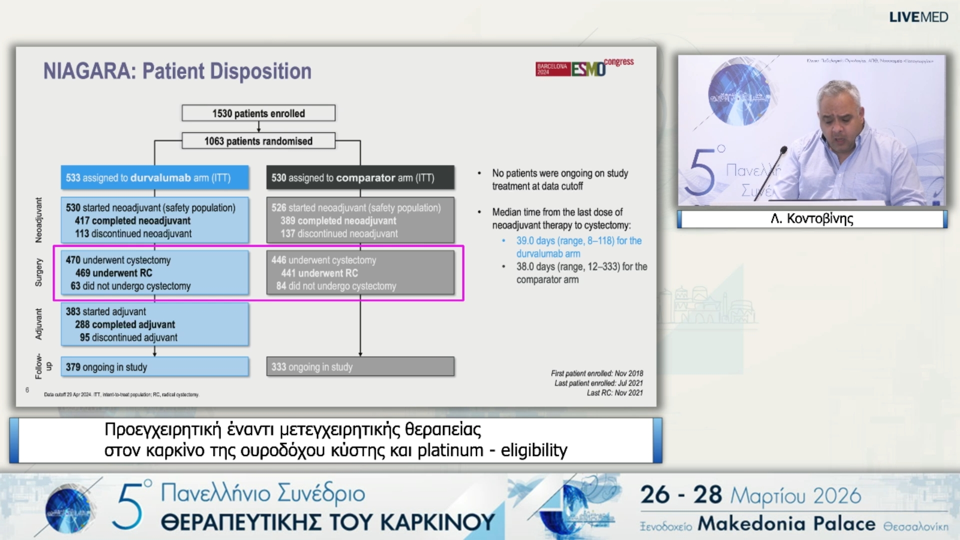 66 Λ. Κοντοβίνης - Προεγχειρητική έναντι μετεγχειρητικής θεραπείας στον καρκίνο της ουροδόχου κύστης και platinum - eligibility 