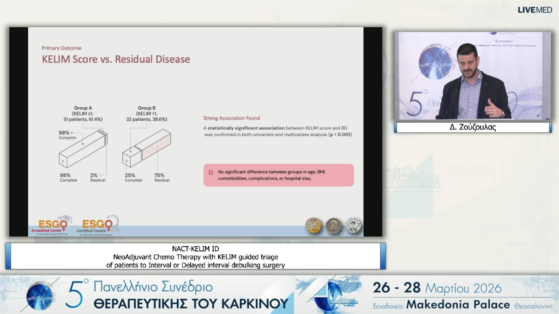 19 Δ. Ζούζουλας - NACT-KELIM ID: NeoAdjuvant ChemoTherapy with KELIM guided triage of patients to Interval or Delayed interval debulking surgery