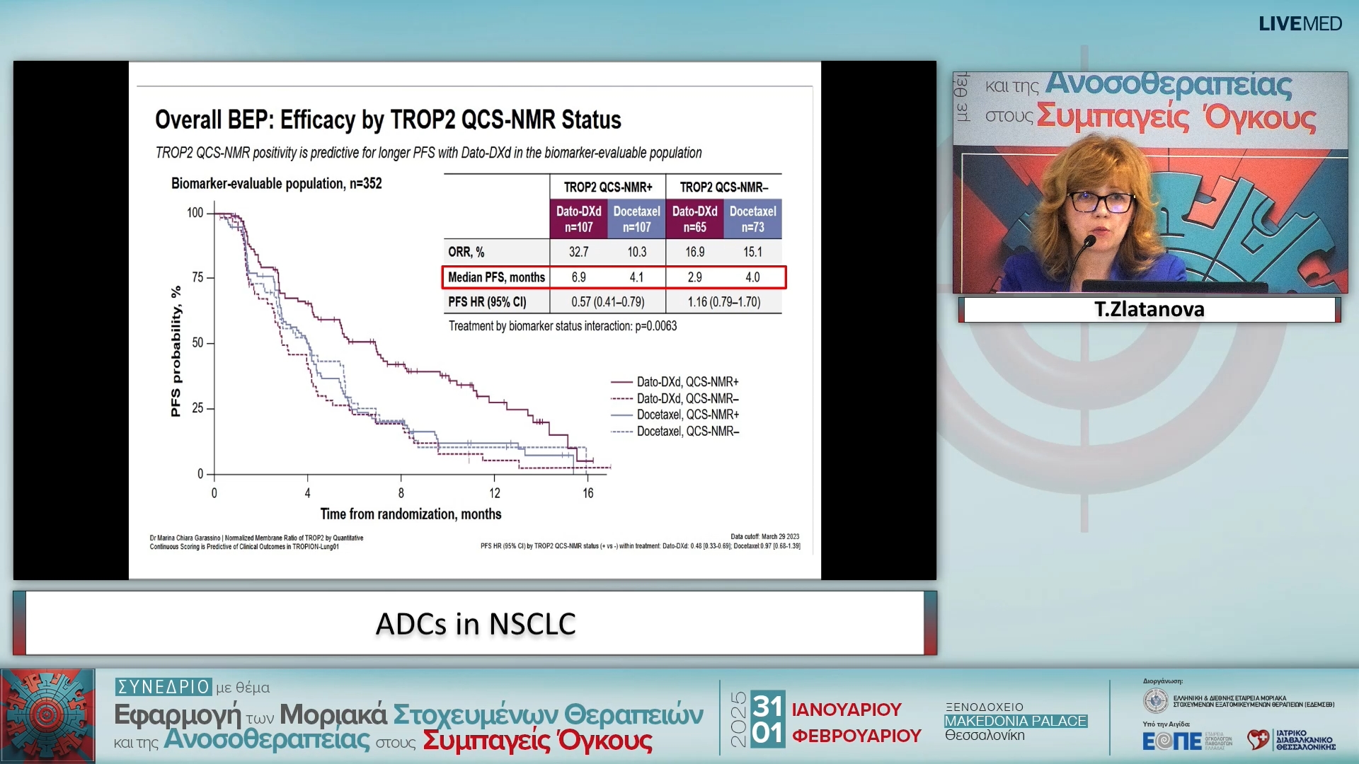 07 T. Zlatanova - ADCs in NSCLC