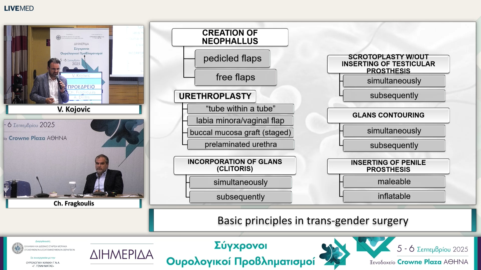 13 V. Kojovic - Basic principles in trans-gender surgery