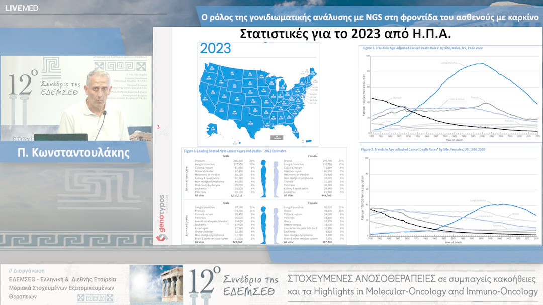 18 Π. Κωνσταντουλάκης - Ο ρόλος της γονιδιωματικής ανάλυσης με NGS στη φροντίδα του ασθενούς με καρκίνο 
