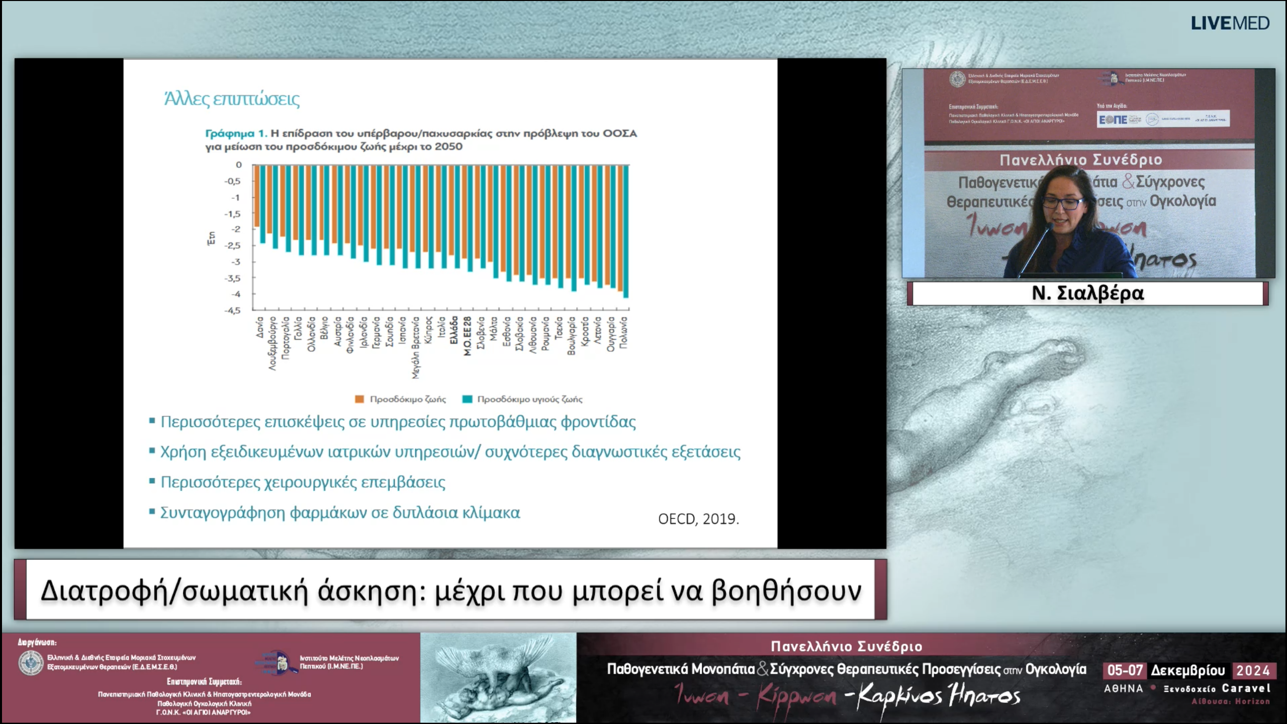 09 Ν. Σιαλβέρα - Διατροφή/σωματική άσκηση: μέχρι που μπορεί να βοηθήσουν