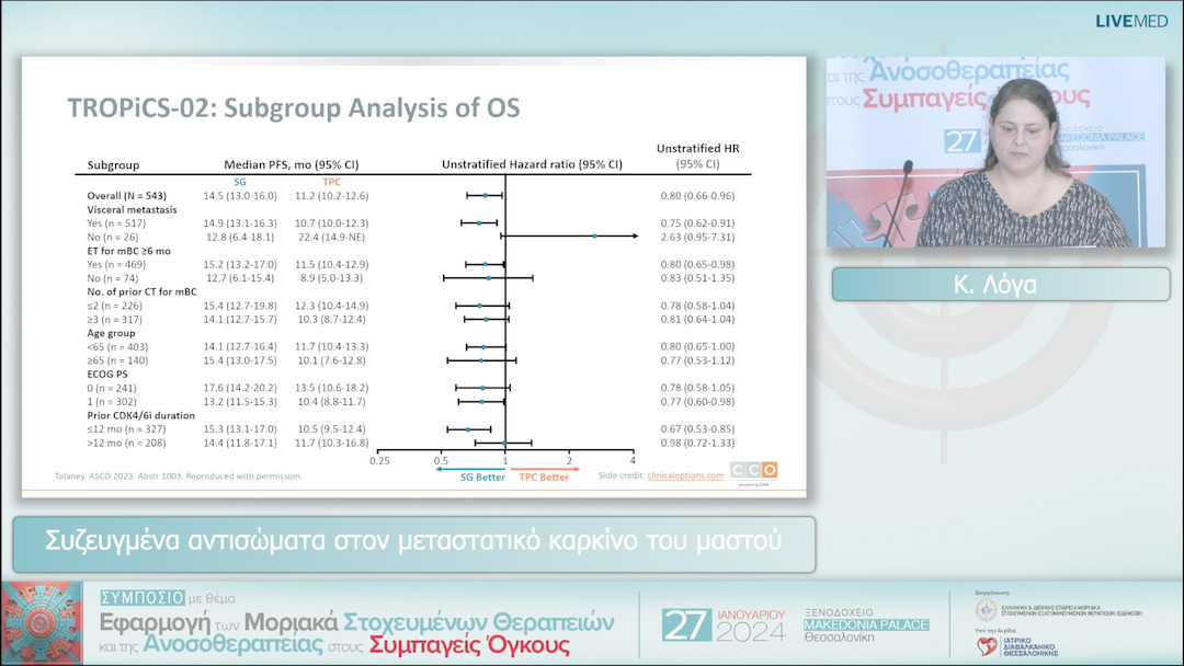 11 Κ. Λόγα - Συζευγμένα αντισώματα στον μεταστατικό καρκίνο του μαστού 