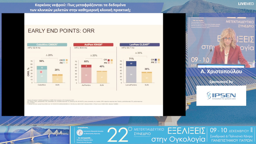 08 Α. Χριστοπούλου - Καρκίνος νεφρού: Πως μεταφράζονται τα δεδομένα των κλινικών μελετών στην καθημερινή κλινική πρακτική; 