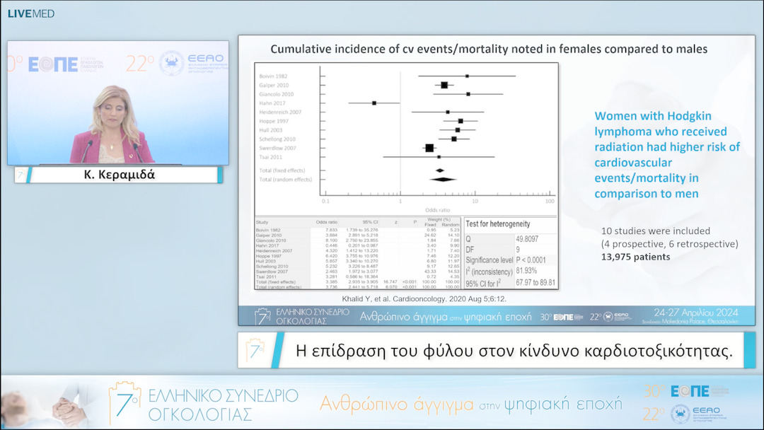 040 Κ. Κεραμιδά - Η επίδραση του φύλου στον κίνδυνο καρδιοτοξικότητας. 