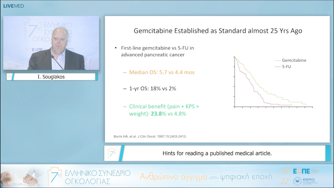 08 I. Souglakos - Hints for reading a published medical article. 