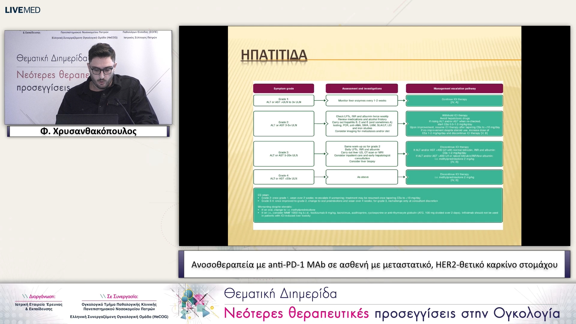 04 Φ. Χρυσανθακόπουλος - Ανοσοθεραπεία με anti-PD-1 MAb σε ασθενή με μεταστατικό, HER2-θετικό καρκίνο στομάχου