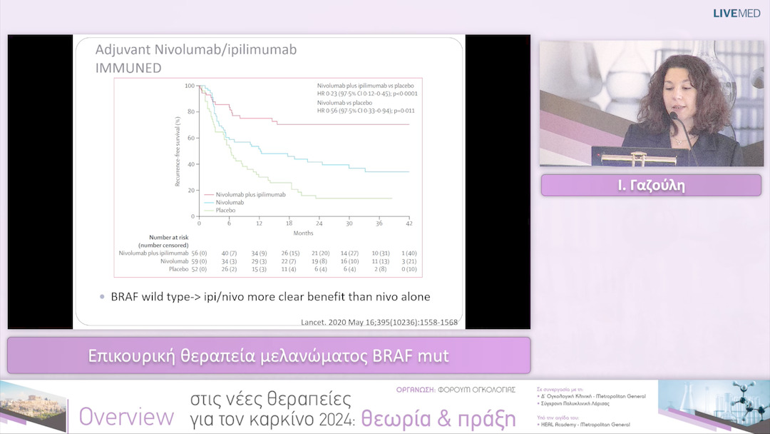 07 Ι. Γαζούλη - Επικουρική θεραπεία μελανώματος BRAF mut 