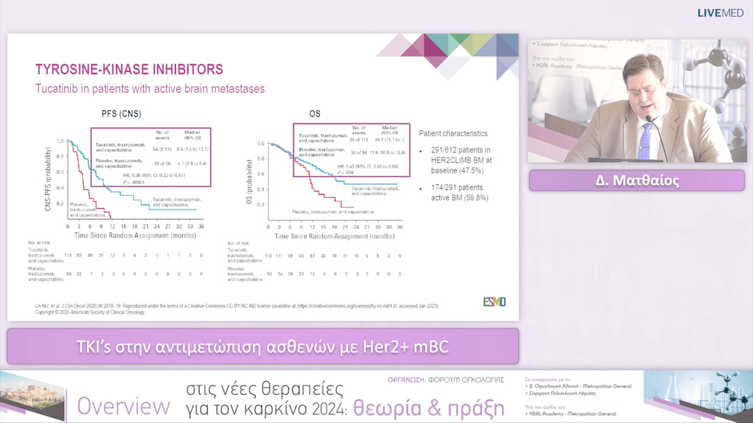 15 Δ. Ματθαίος - TKI’s στην αντιμετώπιση ασθενών με Her2+ mBC 