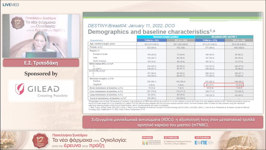 48 Ε.Σ. Τριποδάκη - Συζευγμένα μονοκλωνικά αντισώματα (ADCs): η αξιοποίησή τους στον μεταστατικό τριπλά αρνητικό καρκίνο του μαστού (mTNBC). 