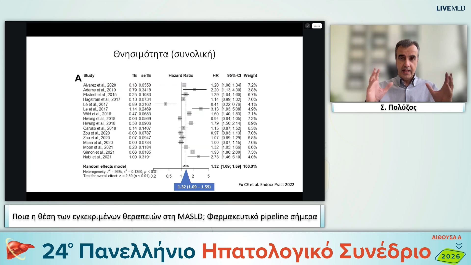 056 Σ. Πολύζος - Ποια η θέση των εγκεκριμένων θεραπειών στη MASLD; Φαρμακευτικό pipeline σήμερα