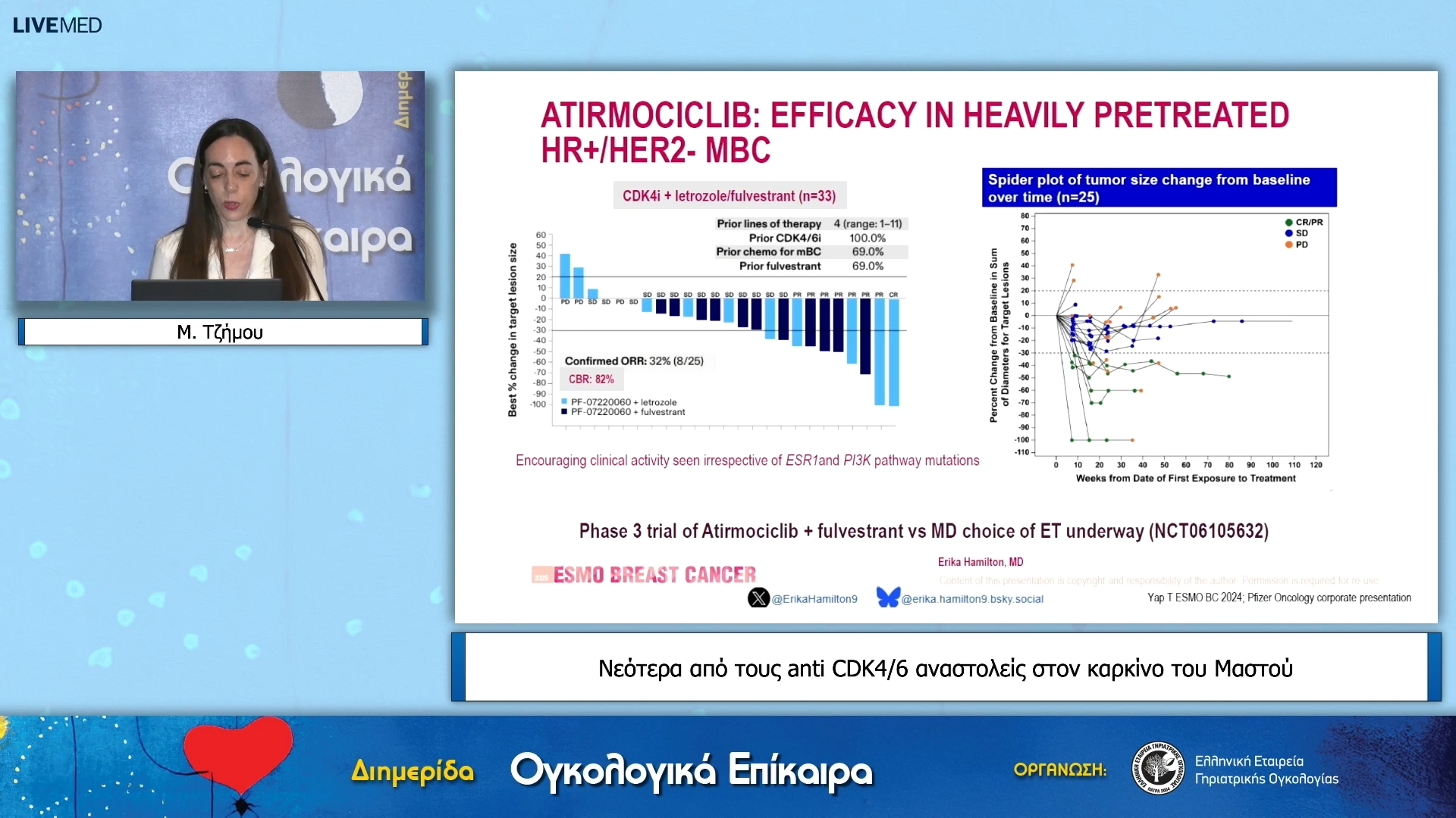 15 Μ. Τζήμου - Νεότερα από τους anti CDK4/6 αναστολείς στον καρκίνο του Μαστού