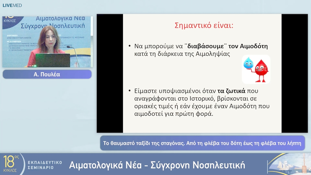 20 Α. Πουλέα - Το θαυμαστό ταξίδι της σταγόνας. Από τη φλέβα του δότη έως τη φλέβα του λήπτη