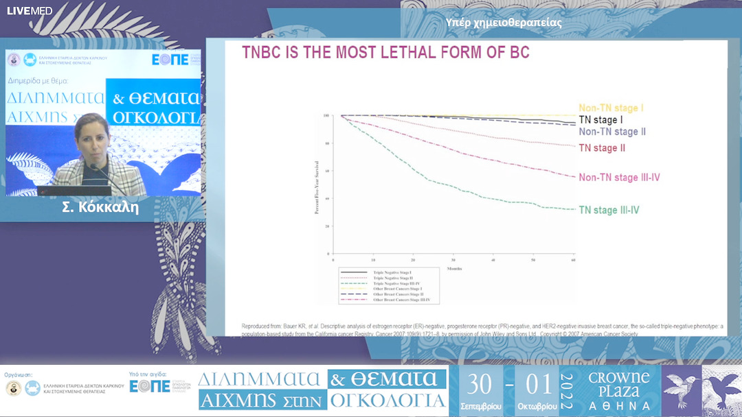 10 Σ. Κόκκαλη - Υπέρ χημειοθεραπείας.