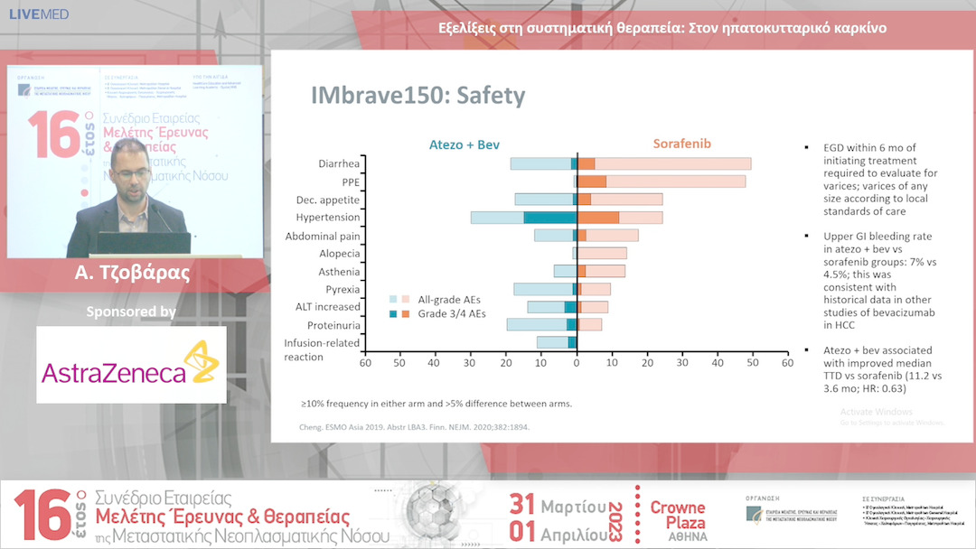 11 Α. Τζοβάρας - Στον ηπατοκυτταρικό καρκίνο