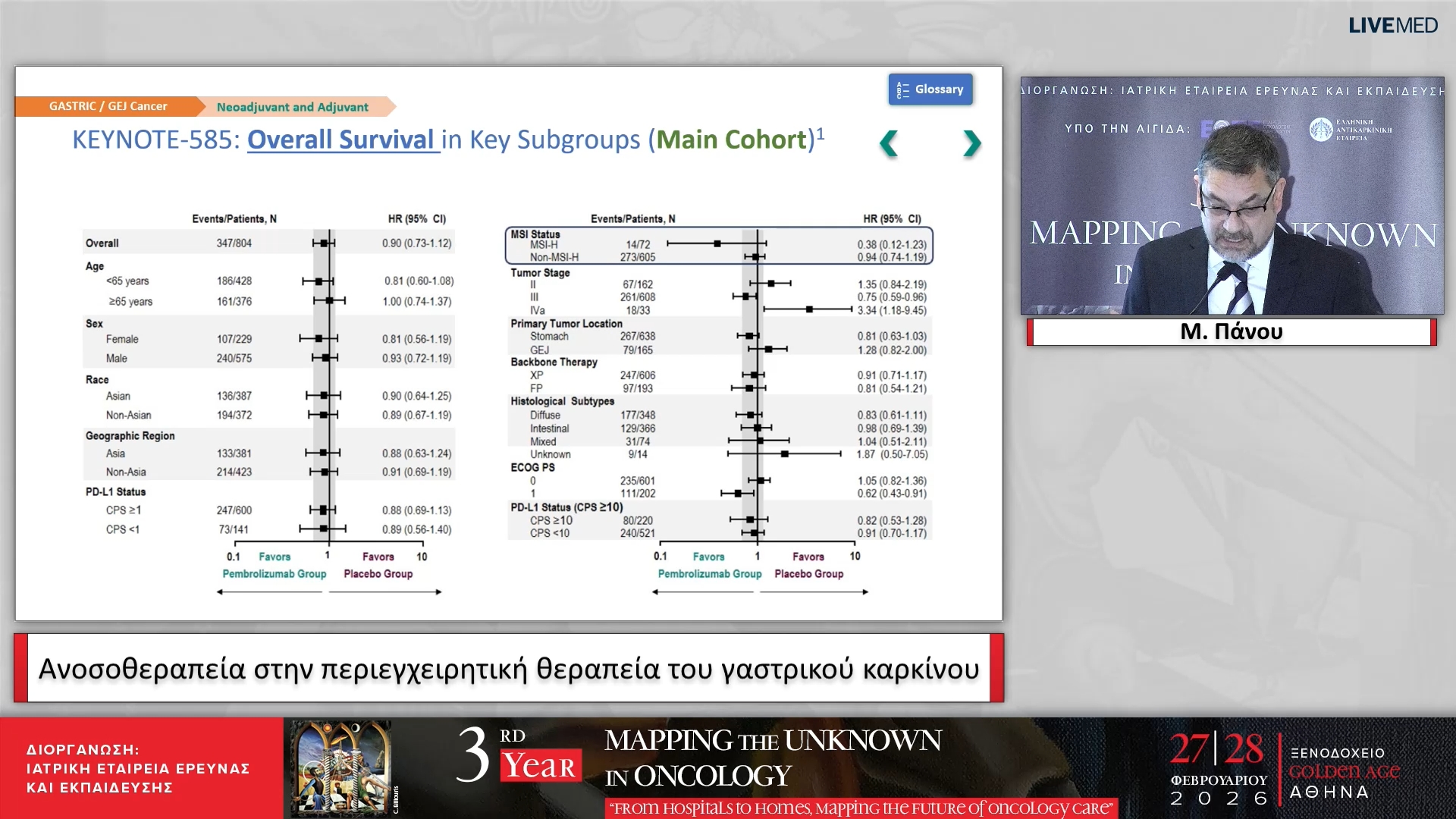 10 Μ. Πάνου - Ανοσοθεραπεία στην περιεγχειρητική θεραπεία του γαστρικού καρκίνου