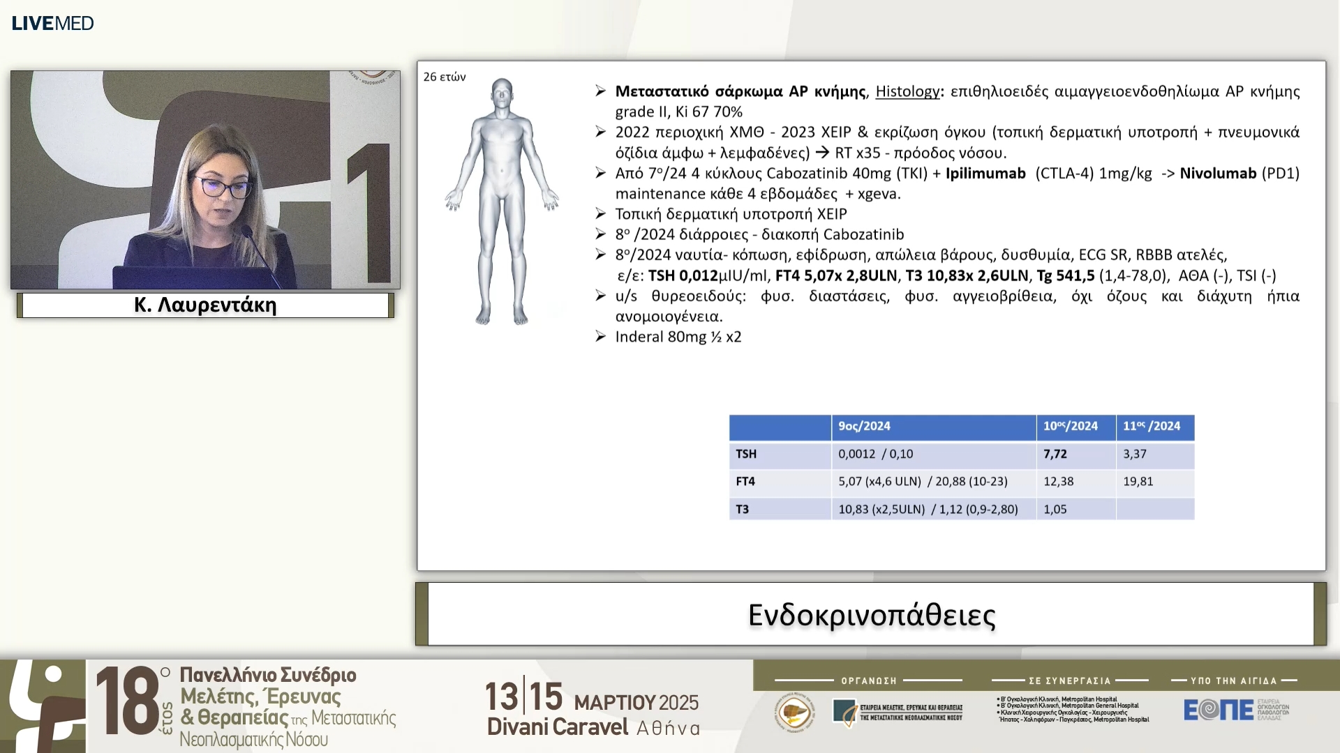 19 Κ. Λαυρεντάκη - Ενδοκρινοπάθειες