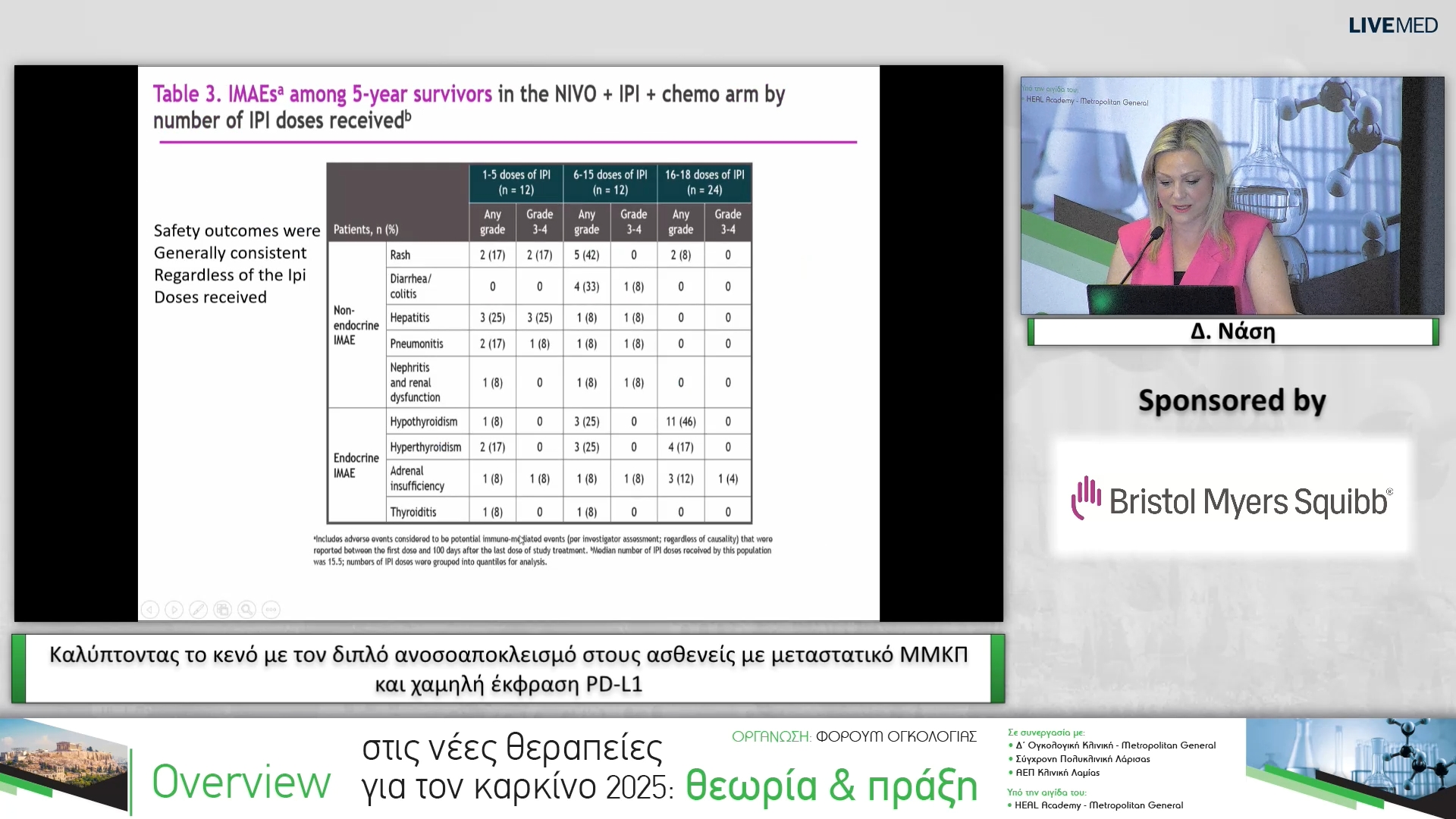 14 Δ. Νάση - Καλύπτοντας το κενό με τον διπλό ανοσοαποκλεισμό στους ασθενείς με μεταστατικό ΜΜΚΠ και χαμηλή έκφραση PD-L1 