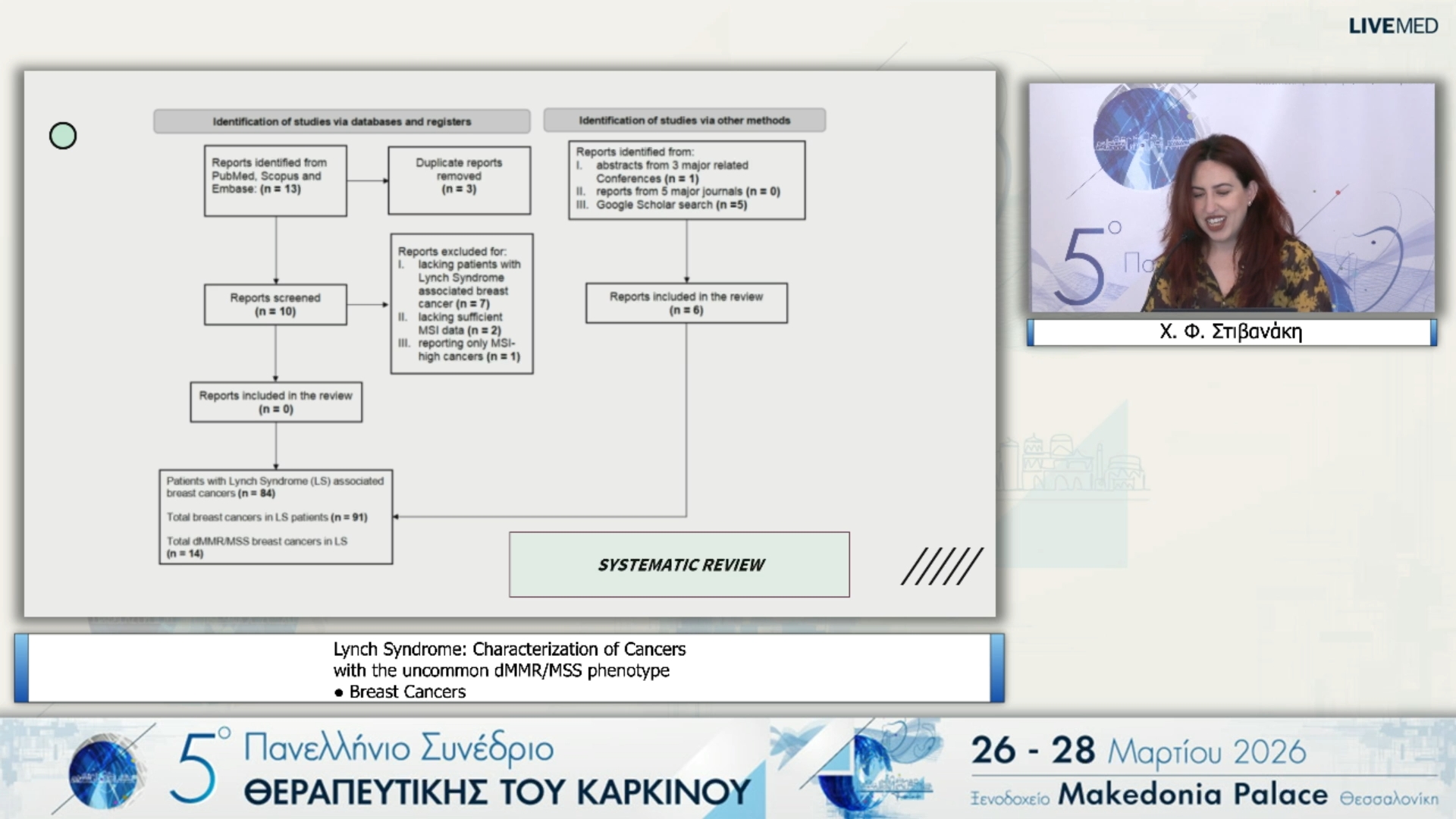 03 Φ. Στιβανάκη - Lynch Syndrome: Characterization of Cancers with the uncommon dMMR/MSS phenotype ● Breast Cancers Χ.