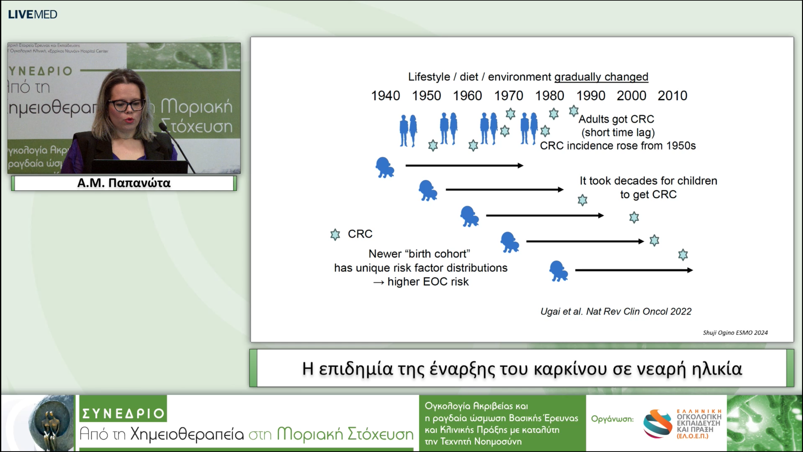 17  Α.­Μ. Παπανώτα - Η επιδημία της έναρξης του καρκίνου σε νεαρή ηλικία.