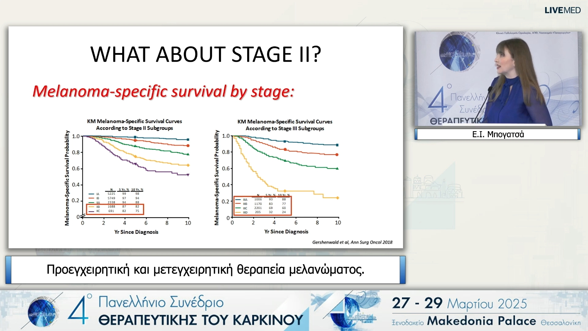 15  Ε.Ι. Μπογατσά - Προεγχειρητική και μετεγχειρητική θεραπεία μελανώματος.