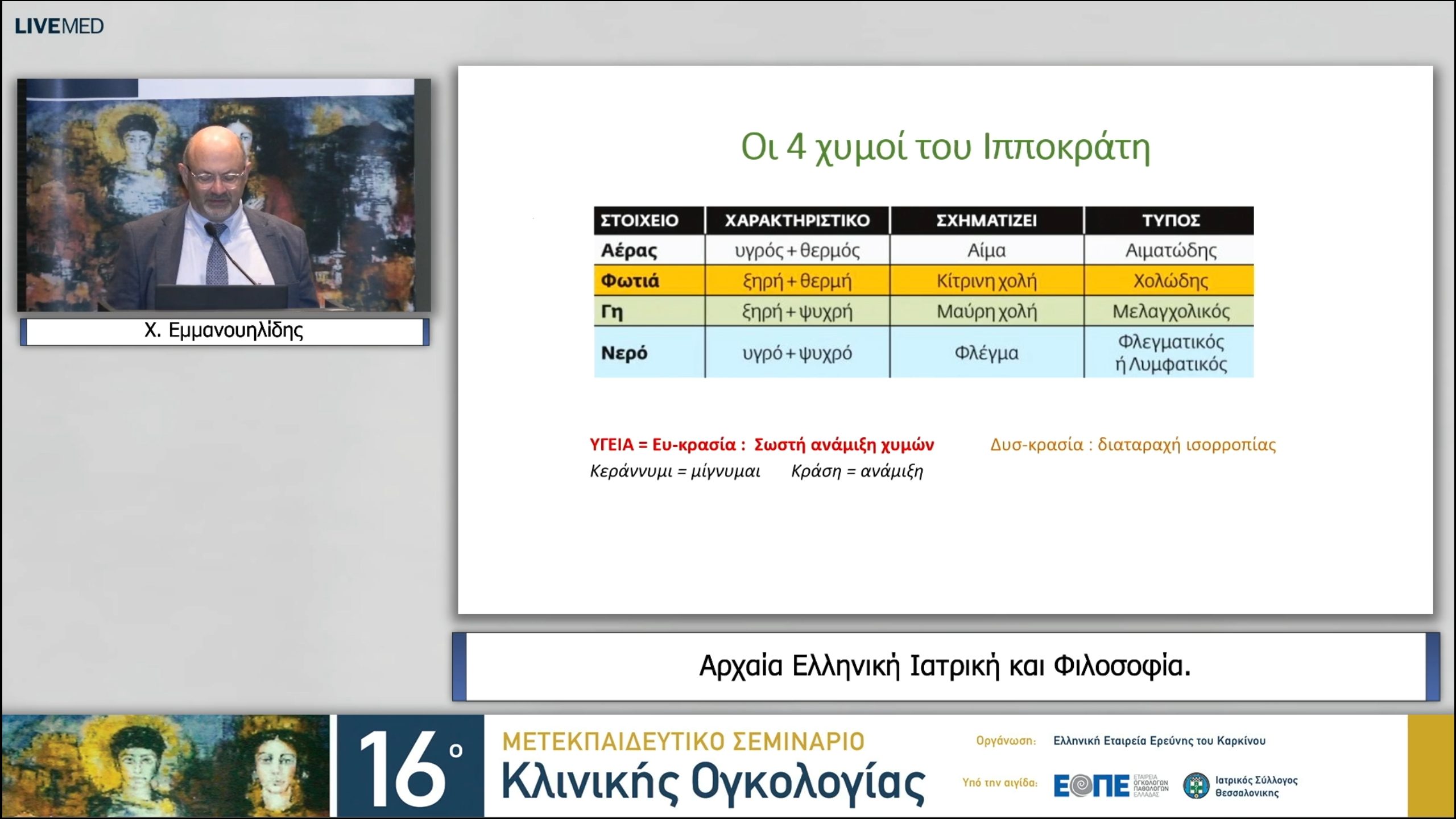 18 Τελετή έναρξης - Εναρκτήρια ομιλία - Χ. Εμμανουηλίδης Αρχαία Ελληνική Ιατρική και Φιλοσοφία. 