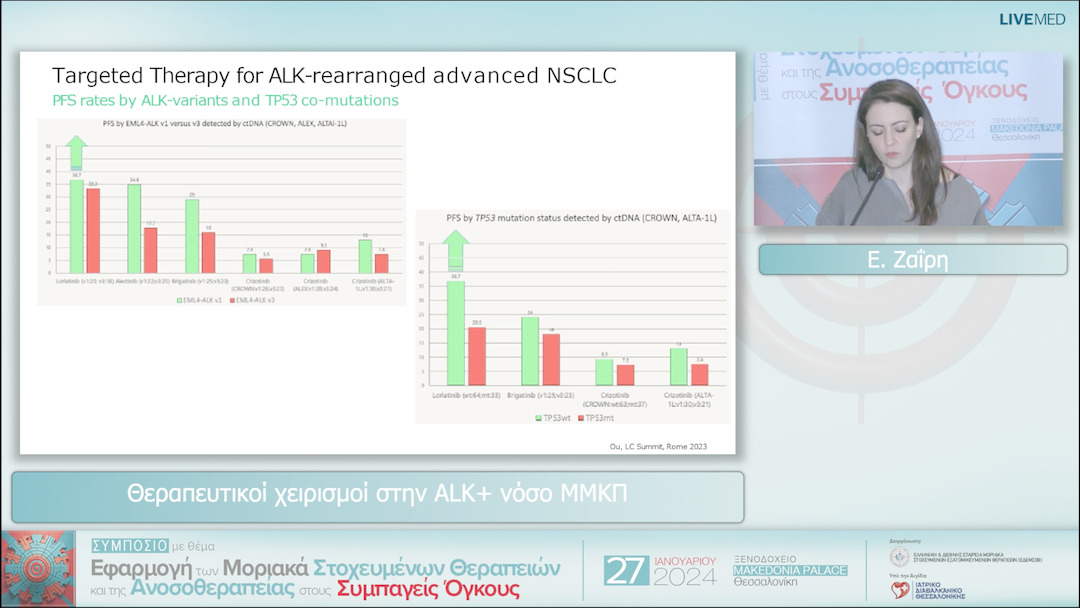 05 E. Ζαΐρη - Θεραπευτικοί χειρισμοί στην ALK+ νόσο ΜΜΚΠ 