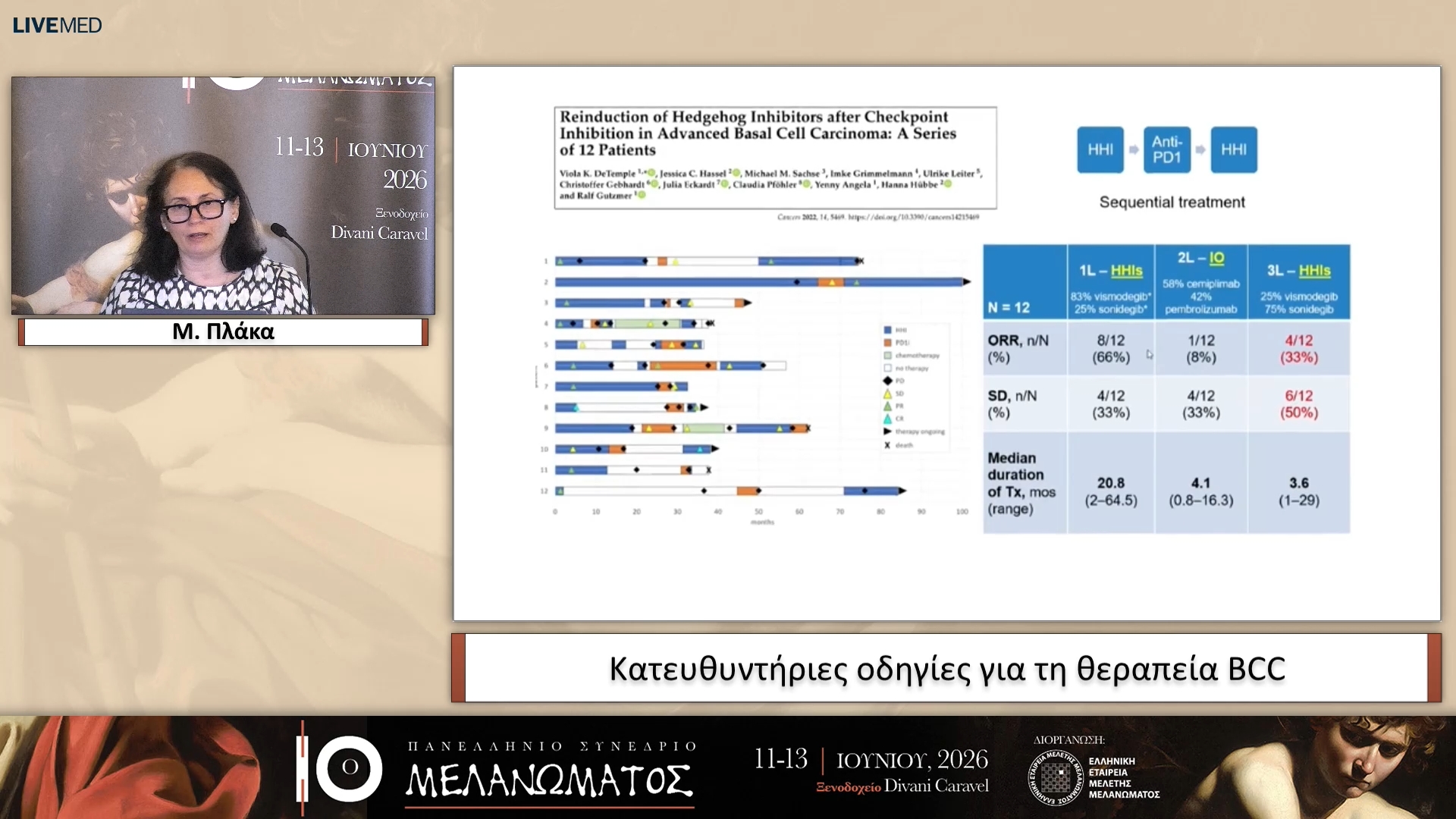 52 Μ. Πλάκα - Κατευθυντήριες οδηγίες για τη θεραπεία BCC
