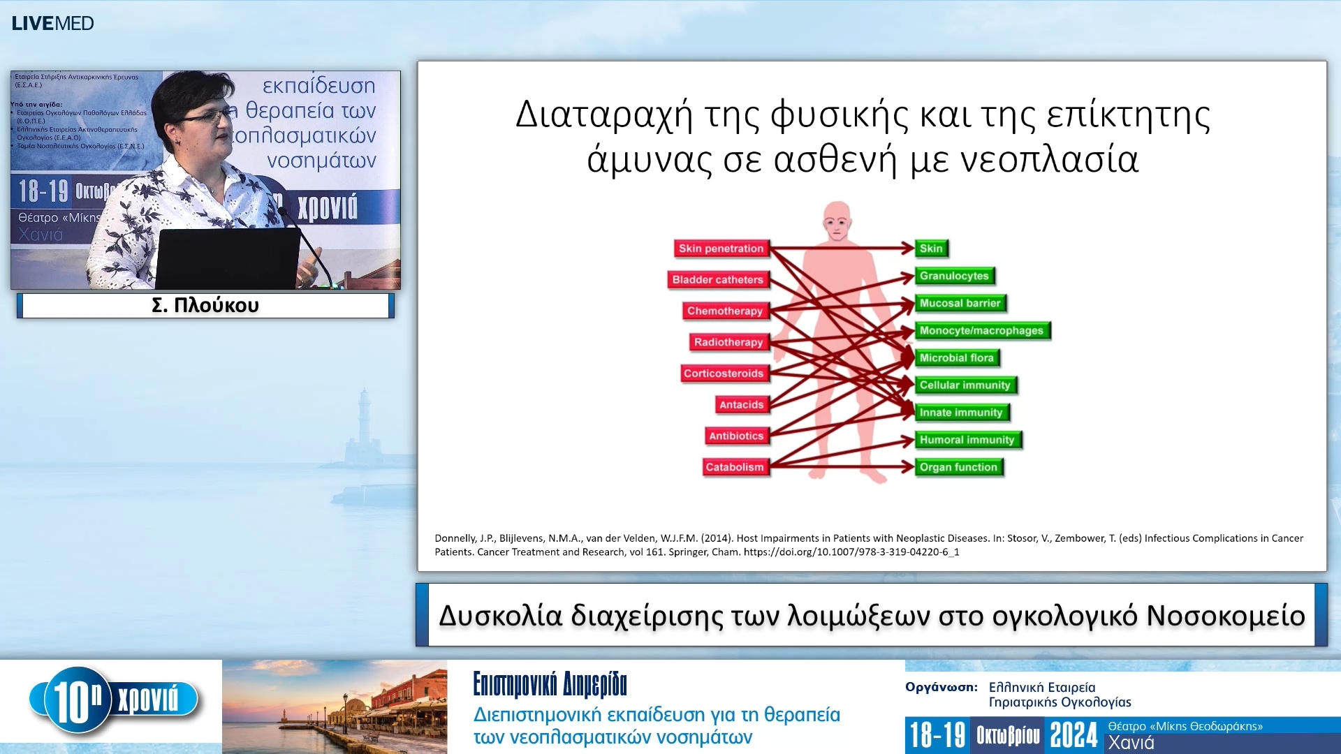 07 Σ. Πλούκου - Δυσκολία διαχείρισης των λοιμώξεων στο ογκολογικό Νοσοκομείο